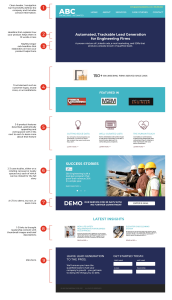 Cro Infographic Firstpagesage