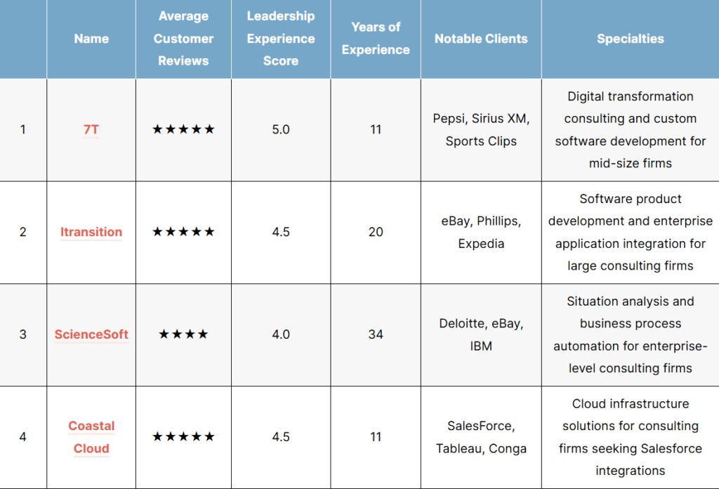 Screenshot 2026 04 07 145927