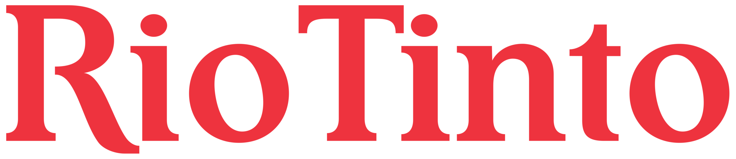 Rio Tinto.svg