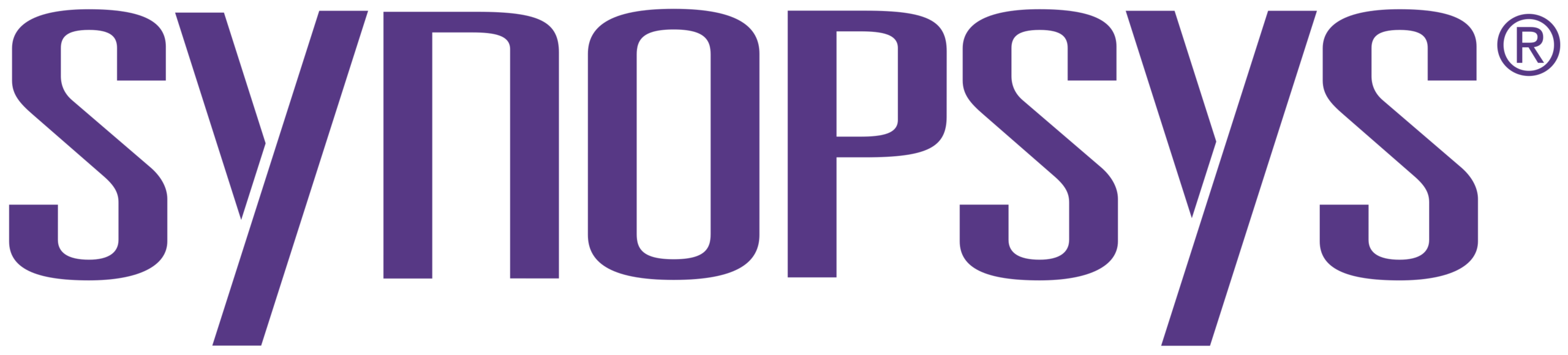 Synopsys Logo.svg