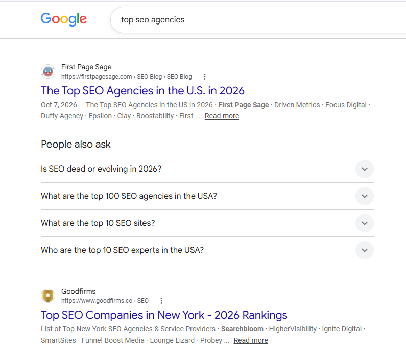 Topseoagencies
